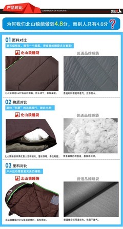 北山狼超轻双人可拼接睡袋 春夏户外露营的理想选择